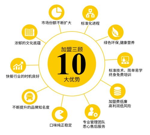 深耕餐飲管理領域，成都司馬餐飲管理為行業發展注入新動能